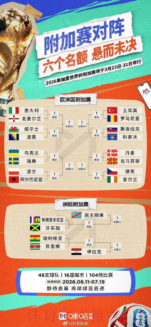 世界杯预测分析入口 世界杯预测分析入口