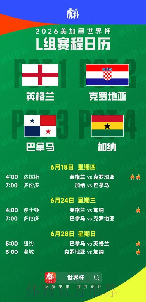 世界杯比分几点开始