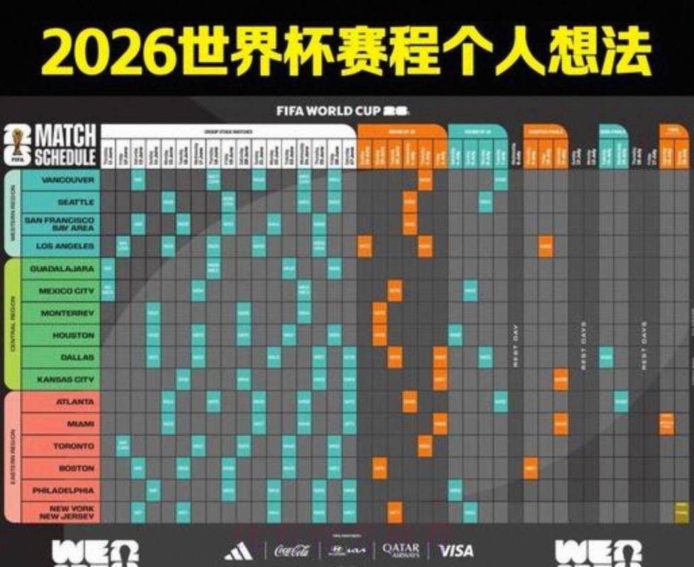 2026美加墨世界杯比赛时间入口