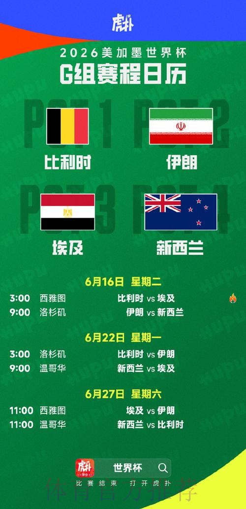 2026美加墨世界杯小组赛积分什么时候开始