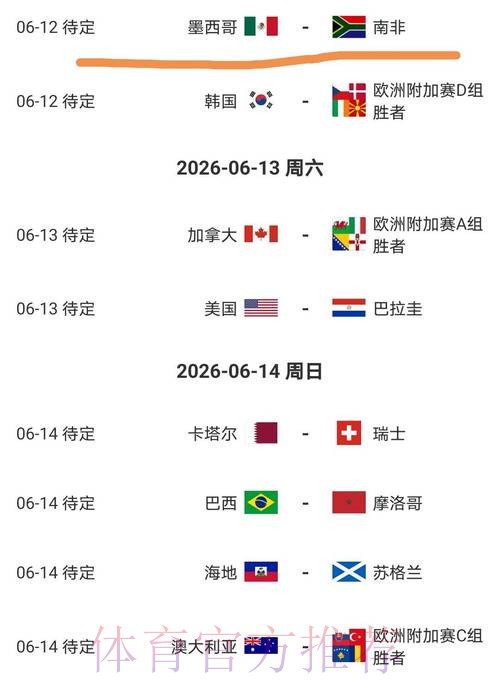 2026美加墨世界杯小组赛积分什么时候开始