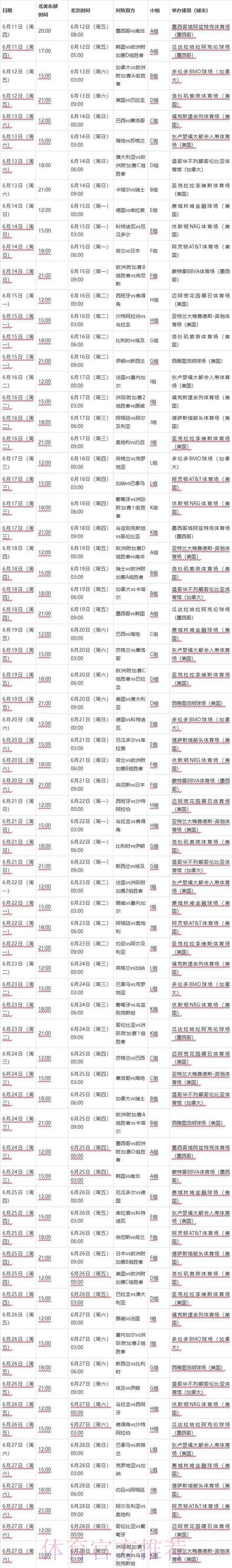 2026世界杯每日赛程今日