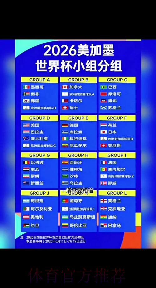 2026世界杯小组赛积分中国时间