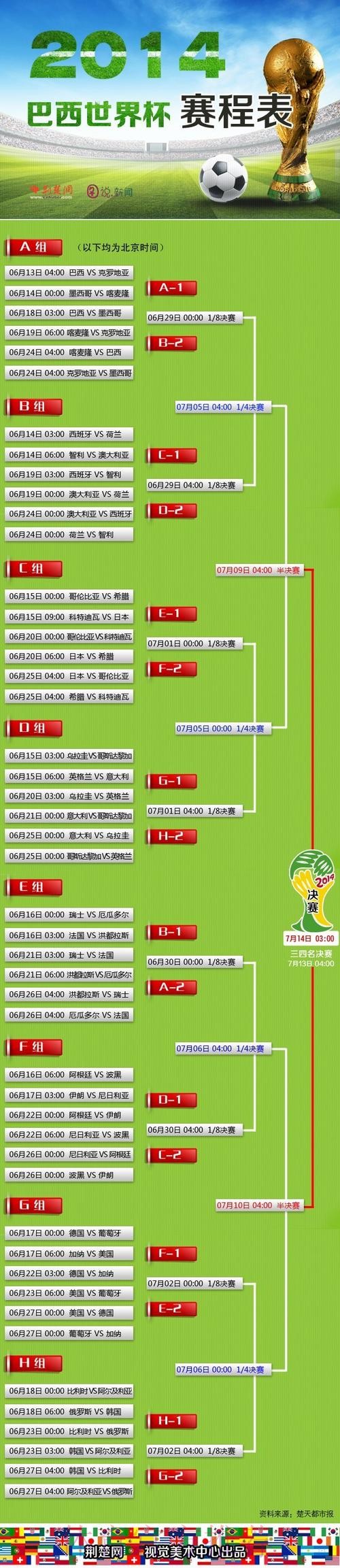 最新世界杯外围热度网站推荐指南