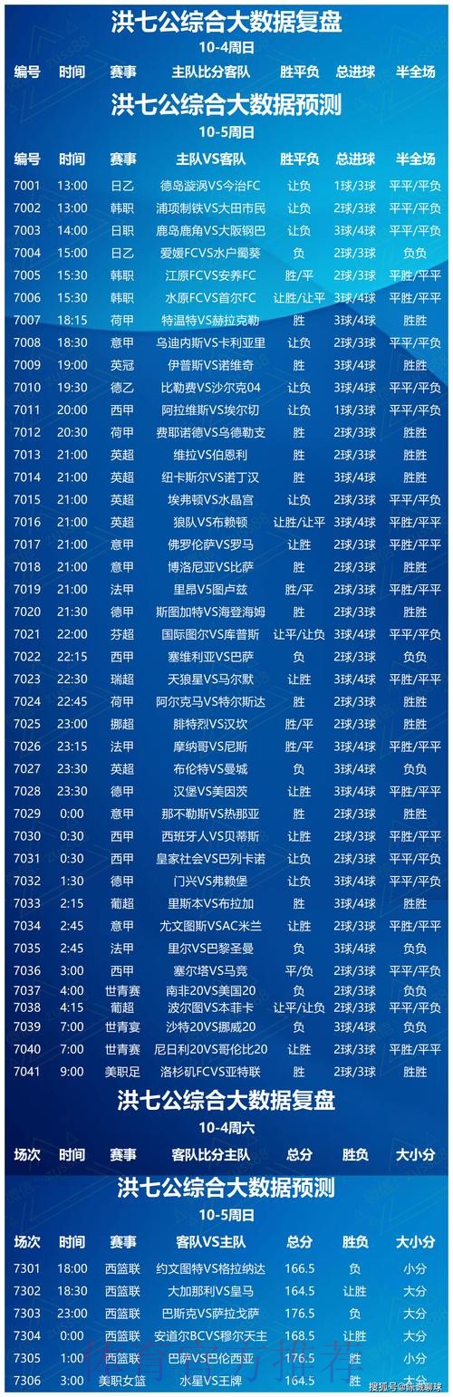最新世界杯外围热度网站推荐指南