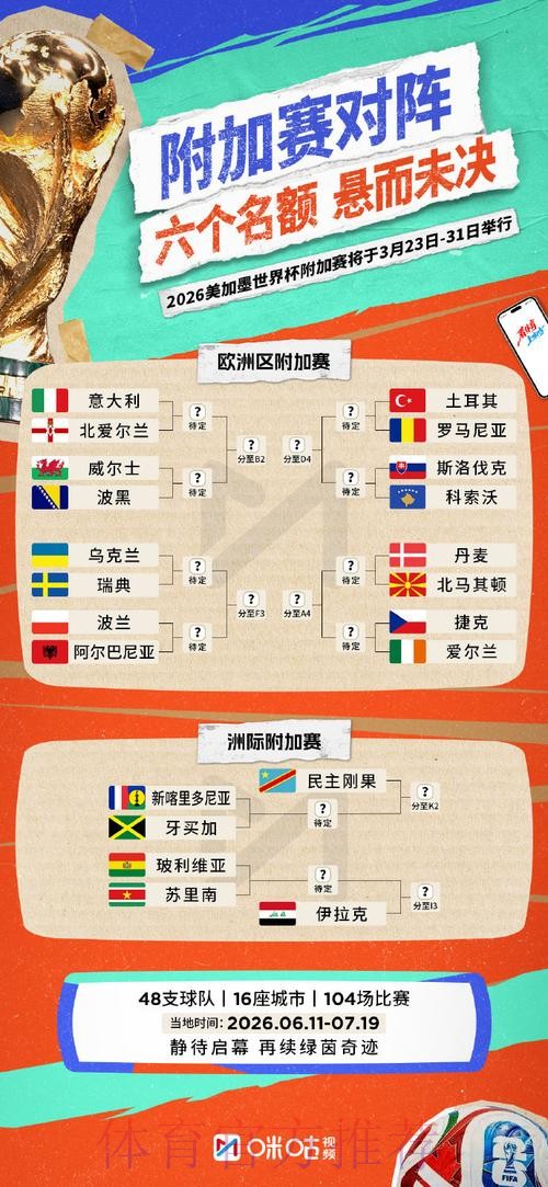 最新世界杯外围热度网站推荐指南