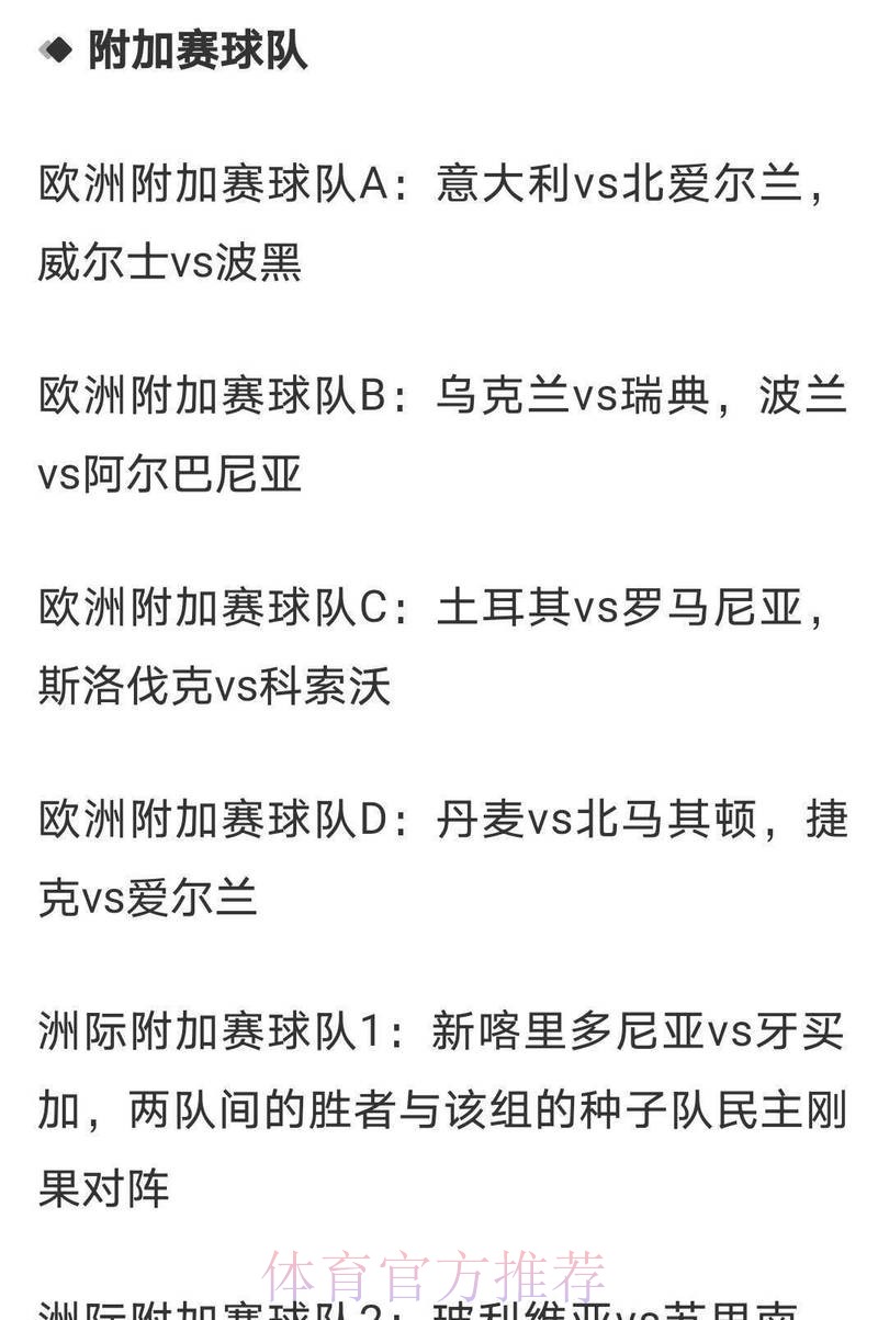 2026世界杯投注赔率变化解析 2026世界杯投注赔率变化解析
