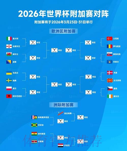 2026世界杯竞猜:聚焦冷门球队的分析与策略 2026世界杯竞猜:聚焦冷门球队的分析与策略